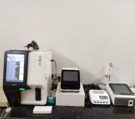 Microscope Analysis