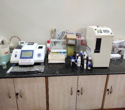 Blood Testing